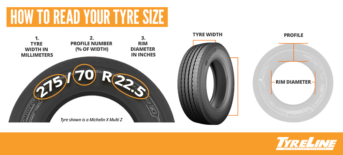 Reading Truck Tyre Sizes