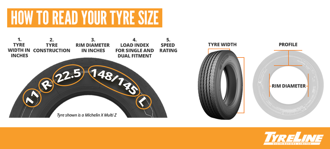 Reading Truck Tyre Sizes