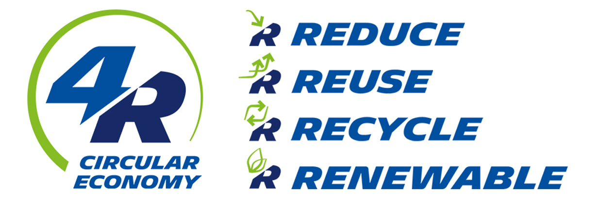 4R
